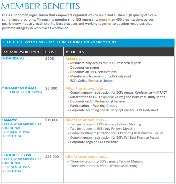 Member Benefits