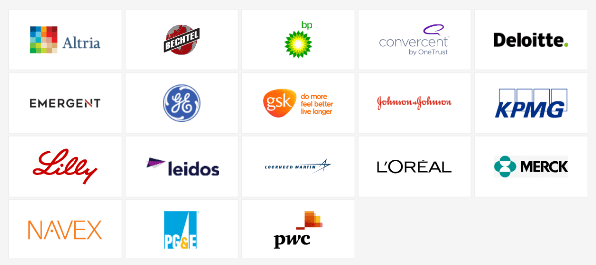 Global Business Ethics Survey