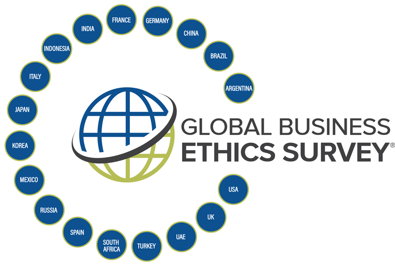 gbes_global